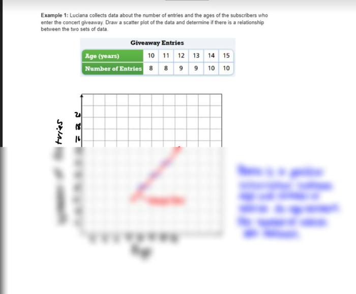 Constructing scatter plots answer key