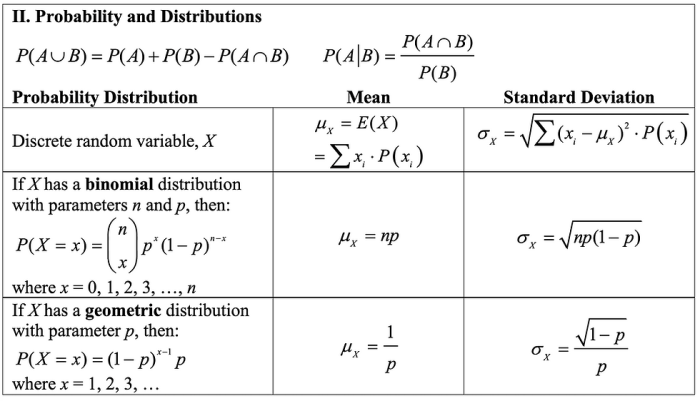 Unit 1 ap stats practice test