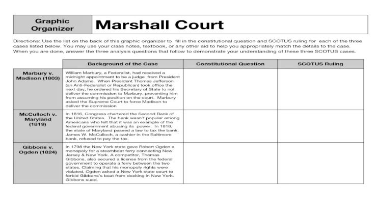 Marshall court graphic organizer answer key