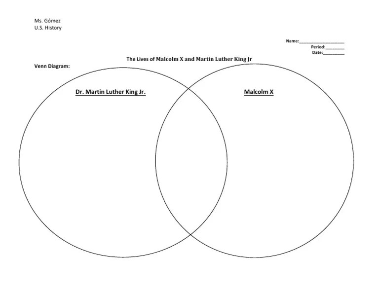 Mlk and malcolm x venn diagram