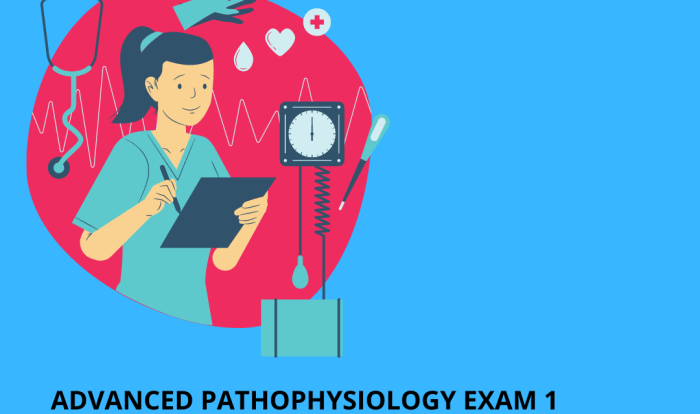 Pathophysiology exam 1 test bank