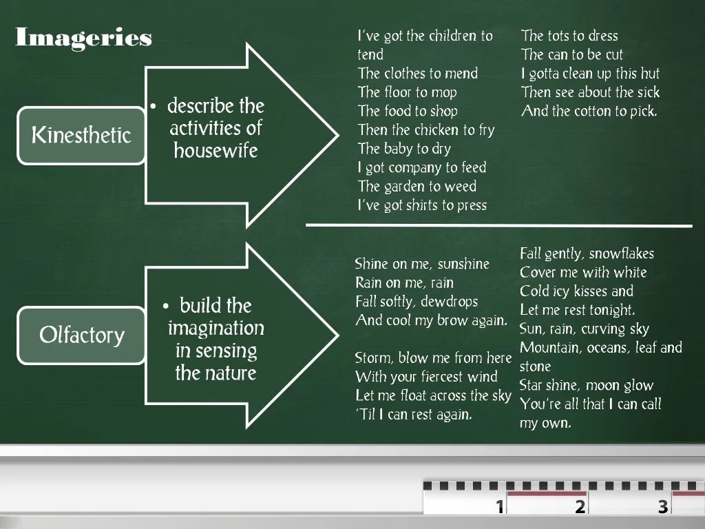 Analysis of woman work by maya angelou