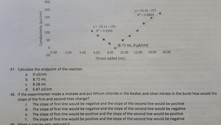 Chem 120 exam 2 chamberlain