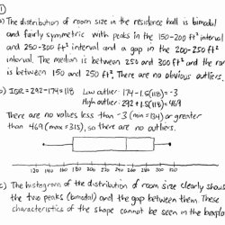 Test ap answers practice multiple choice problems stat ehhs provided thursday class these review