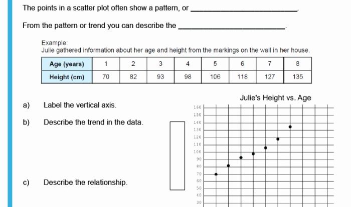 Constructing scatter plots answer key