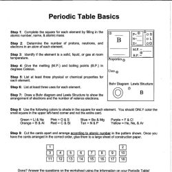 Periodic trends worksheet answers pdf