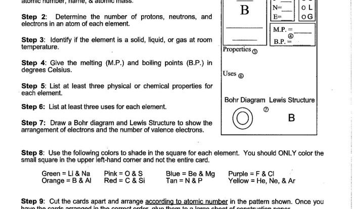 Periodic trends worksheet answers pdf