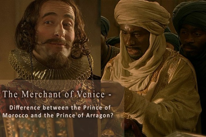 Prince of morocco the merchant of venice