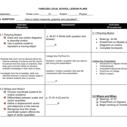 Code standards and practices 2 level 1 lesson 1