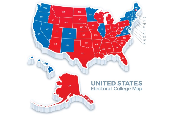 Should the electoral college be abolished dbq packet answers