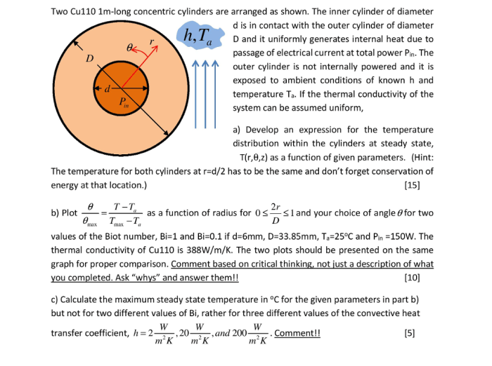 Concentric cylinders