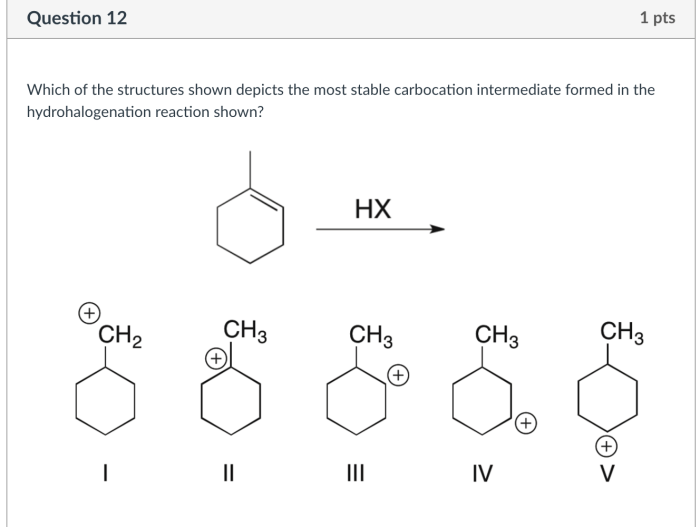 Which of the structures shown is the most stable cation