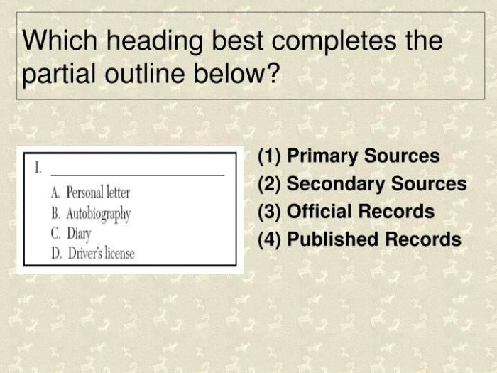 Which heading best completes the partial outline below